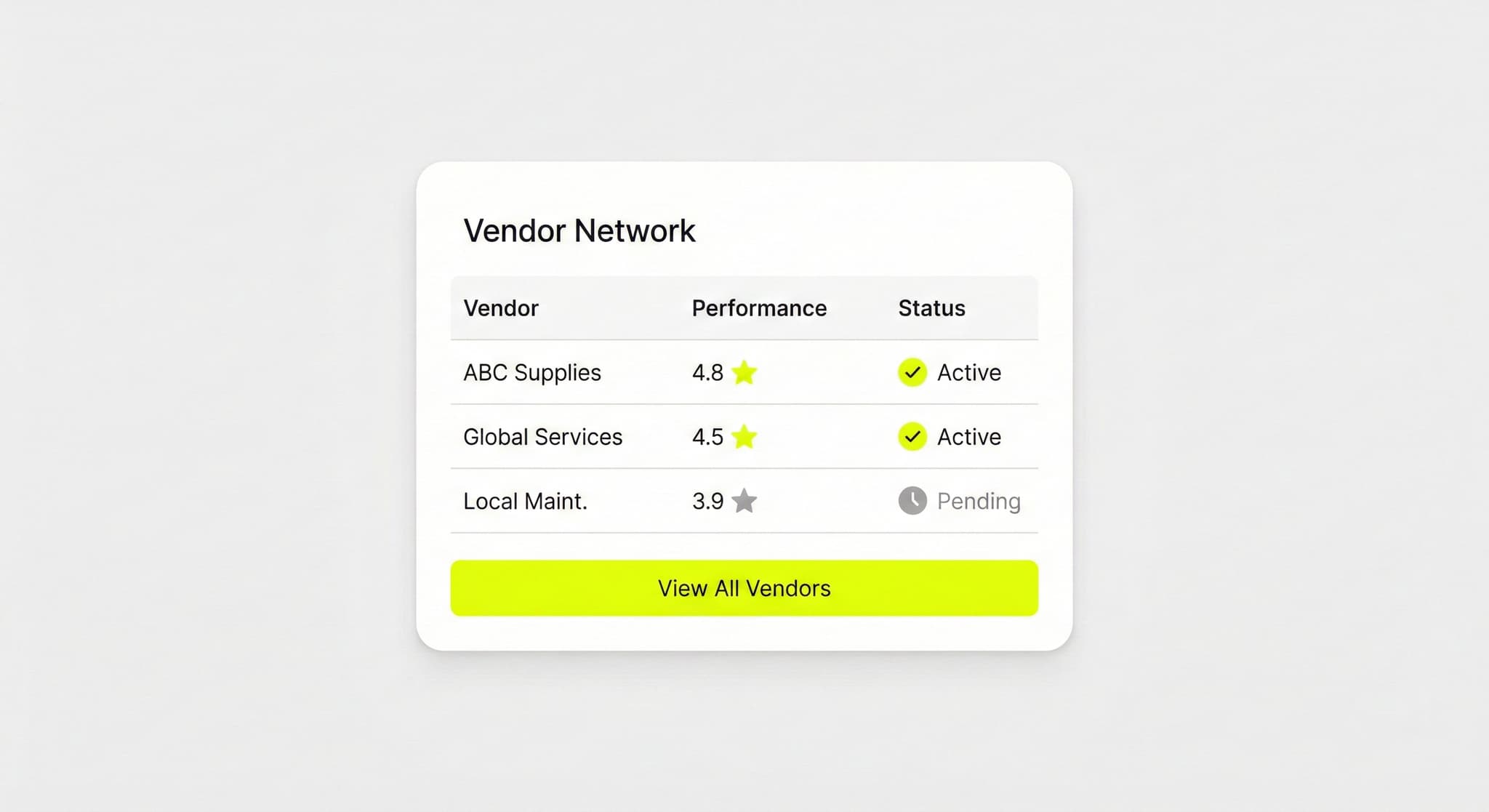 Vendor Network